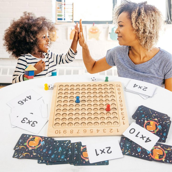 Perfect hulpmiddel voor kinderen om spelenderwijs tafels te leren.