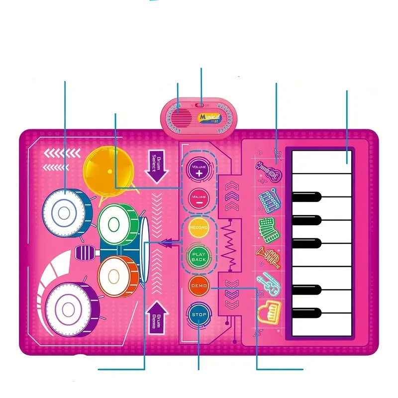 Een creatieve speelervaring met de Melody - Muzikale Speelmat Voor Kinderen.