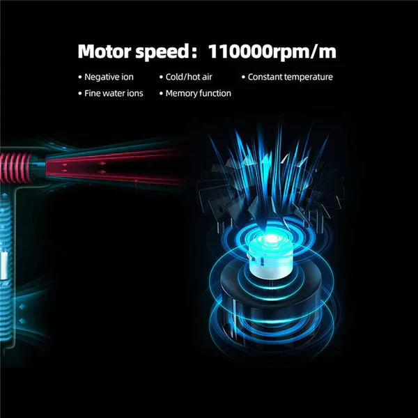 Ultraleichte Professionele Haartrockner met Aniontechnologie en 1100W Motor 2